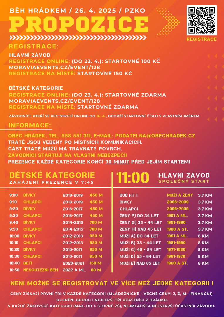 https://obechradek-cz.hqv.cz/data/images/web/prispevky/beh-hradkem-2025-4-90f03d229238dc0.png